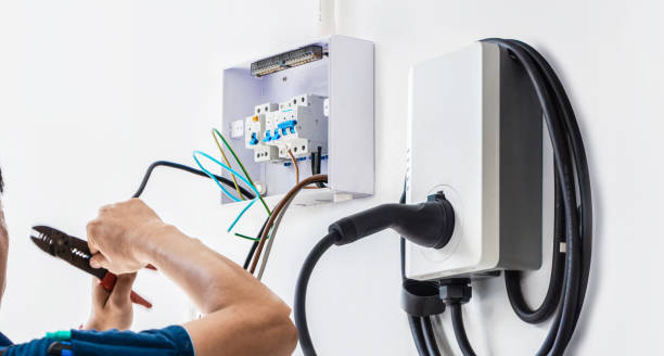 Best Electric Panel Repair  in Stateburg, SC